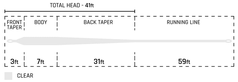 CORTLAND TARPON TAPER FLOATING FLY LINE