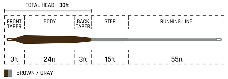 CORTLAND PIKE MUSKY SINK 4 SINK / INT FLY LINE